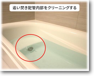 風呂釜洗浄とは